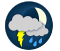 A few showers or thunderstorms