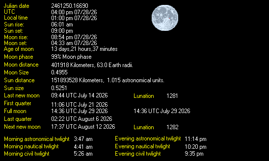Moon Details from Weather-Display