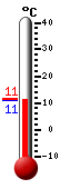 Currently: 11.3&deg;C, Max: 11.4&deg;C, Min: 11.3&deg;C