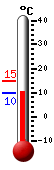 Currently: 11.7&deg;C, Max: 14.7&deg;C, Min: 9.7&deg;C