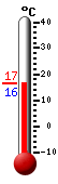 Currently: 16.4&deg;C, Max: 16.6&deg;C, Min: 16.4&deg;C
