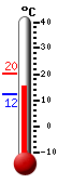 Currently: 16.8&deg;C, Max: 20.3&deg;C, Min: 12.3&deg;C