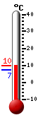 Currently: 9.3&deg;C, Max: 9.3&deg;C, Min: 7.3&deg;C